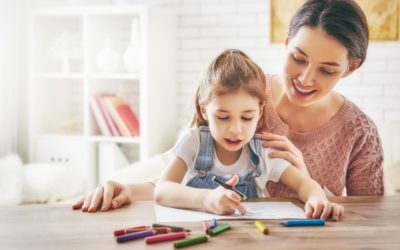 El Método para el planteamiento de metas y propósitos de nuestros hijos